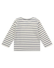 Translation missing: el.sections.featured_product.gallery_thumbnail_alt